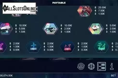 Paytable. Neo Tokyo from Ganapati