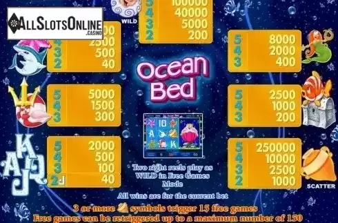 Info. Ocean Bed from Belatra Games