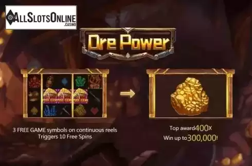 Ore Power Screen