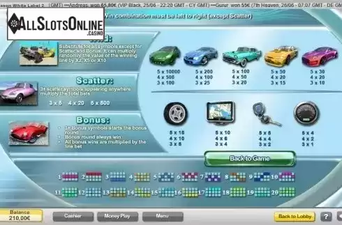 Paytable 1. Auto Show from NeoGames