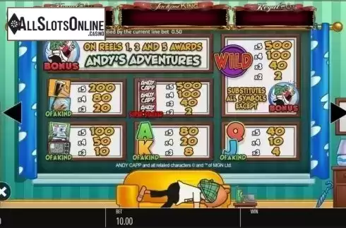 Paytable 1. Andy Capp Jackpot King from Blueprint