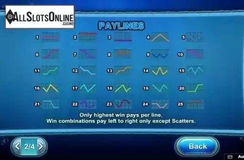 Paytable 2. Aqua Cash (NeoGames) from NeoGames