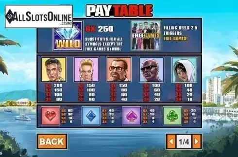 Paytable. Big Shots from Playtech