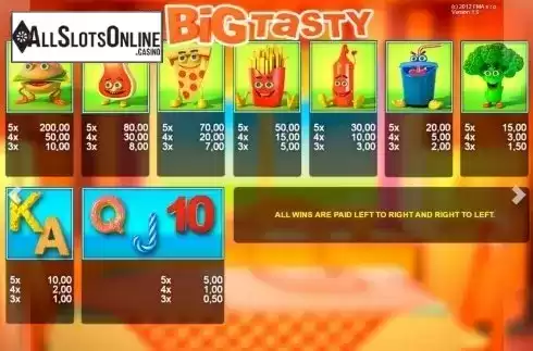 Paytable. Big Tasty from iGaming2go