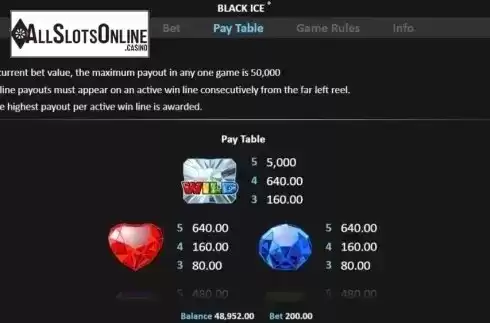 Paytable 1. Black Ice from Realistic