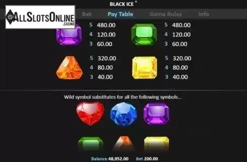 Paytable 2. Black Ice from Realistic