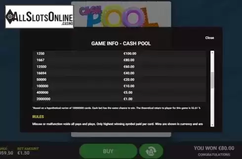 Game Rules 2. Cash Pool from Hacksaw Gaming