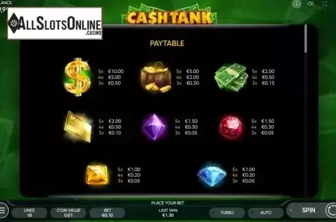 Paytable. Cash Tank from Endorphina