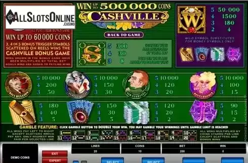 Screen2. Cashville from Microgaming