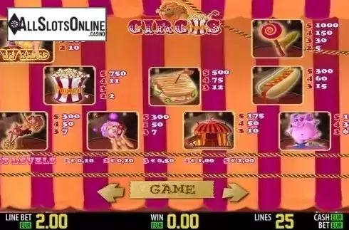 Paytable 1. Circus HD from World Match