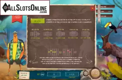 Paytable. City Slot from Smartsoft Gaming