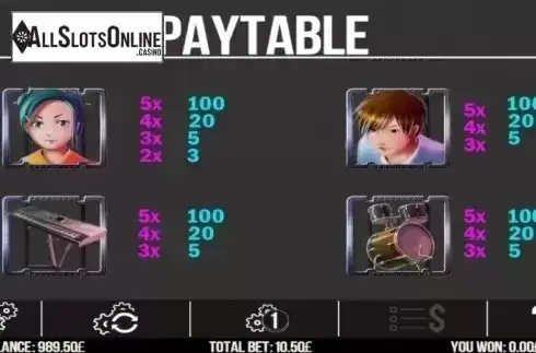 Paytable 3. Crazy 88 from Fugaso