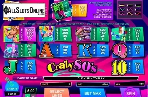 Screen2. Crazy 80s from Microgaming