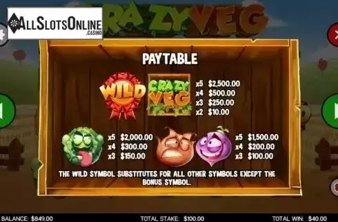 Paytable 1. Crazy Veg from CORE Gaming