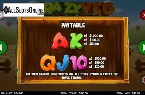 Paytable 2. Crazy Veg from CORE Gaming