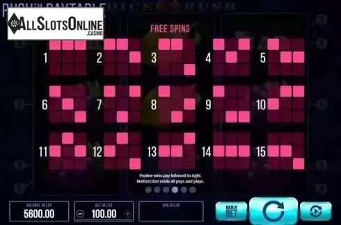 Paylines - Free Spins. Dice Rush from SYNOT