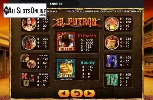 Paytable. El Patron from GMW
