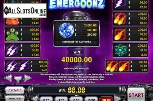 Paytable 1. Energoonz from Play'n Go