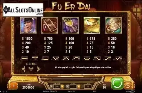 Paytable 3. Fu Er Dai from Play'n Go