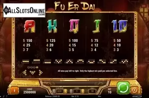 Paytable 4. Fu Er Dai from Play'n Go