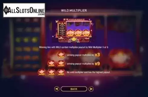 Wild Multiplier. Fa Fa Zhu from GamePlay