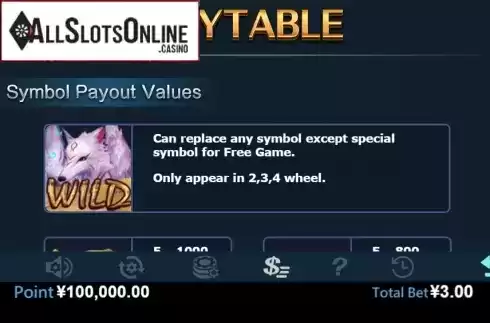 Paytable 1. FoxSpirit from Virtual Tech