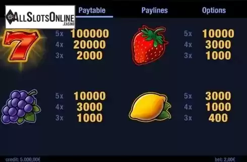Paytable . Fruitrays from Swintt