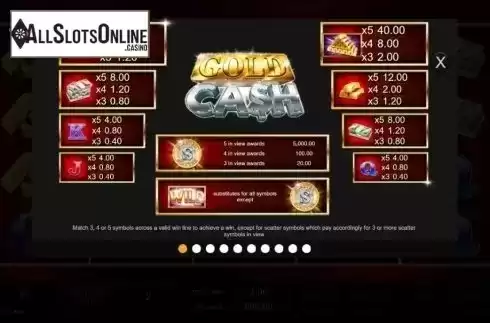 Paytable. Gold Cash from Inspired Gaming