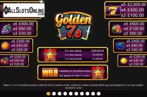 Paytable. Golden 7s from Inspired Gaming