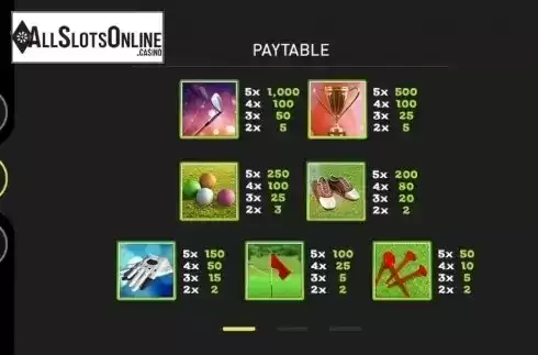 Paytable 1. Golf Tour from GamePlay