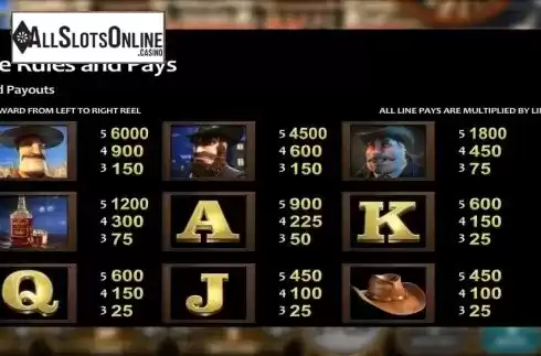 Paytable. High Noon from Nucleus Gaming