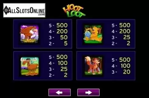 Paytable 2. Hoot Loot from High 5 Games