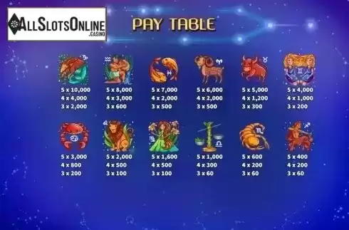 Paytable. Horoscope (KA Gaming) from KA Gaming