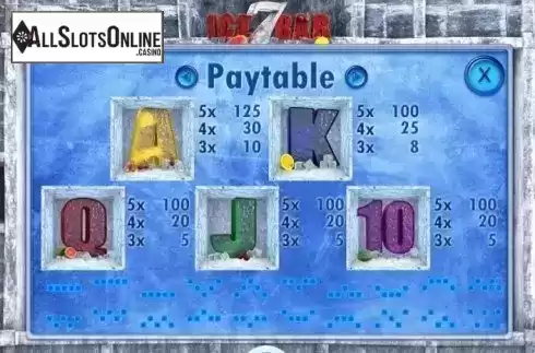 Paytable 1. Ice 7 Bar from Join Games