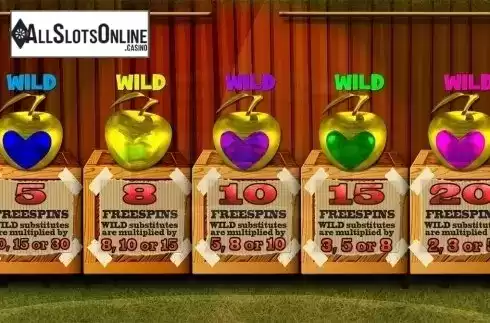 Free spins screen. Juice Box from PlayPearls