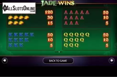 Paytable 2. Jade Wins from AGS