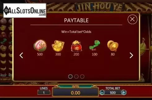Paytable 1. Jin Houye from Dragoon Soft