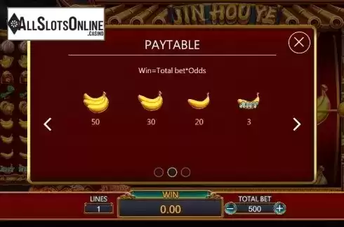 Paytable 2. Jin Houye from Dragoon Soft