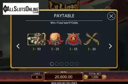Paytable 1. Lu Lingqi from Dragoon Soft