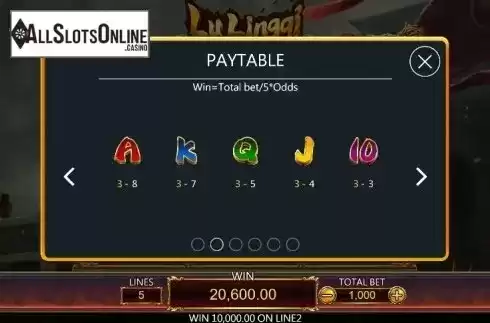 Paytable 2. Lu Lingqi from Dragoon Soft