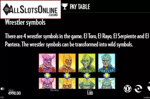 Paytable 1. Luchadora from Thunderkick