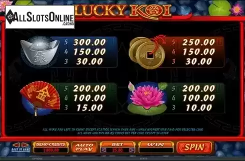 Screen4. Lucky Koi (Microgaming) from Microgaming