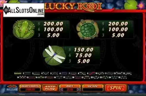 Screen5. Lucky Koi (Microgaming) from Microgaming
