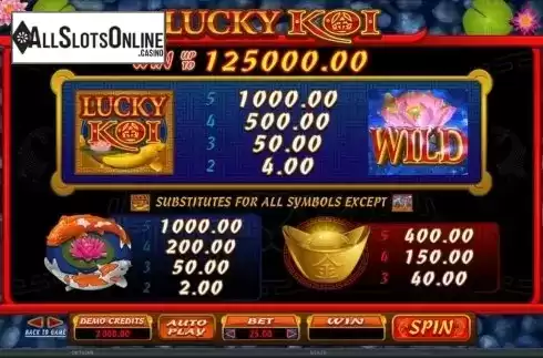 Screen3. Lucky Koi (Microgaming) from Microgaming