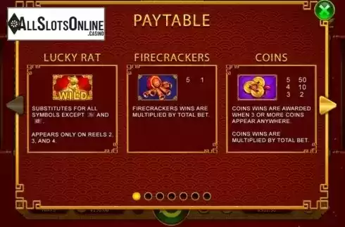 Features. Lucky Rat from RTG