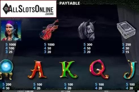 Paytable screen 1. La Gitana from Capecod Gaming