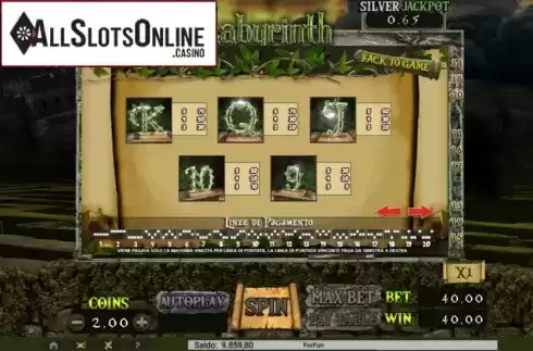 Paytable 2. Labyrinth from Tuko Productions