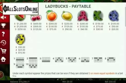 Paytable 1. Ladybucks from Mobilots