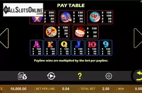 Paytable . Le Cirque from Aspect Gaming
