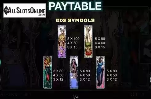 Paytable 1. Live Slot from Spinomenal